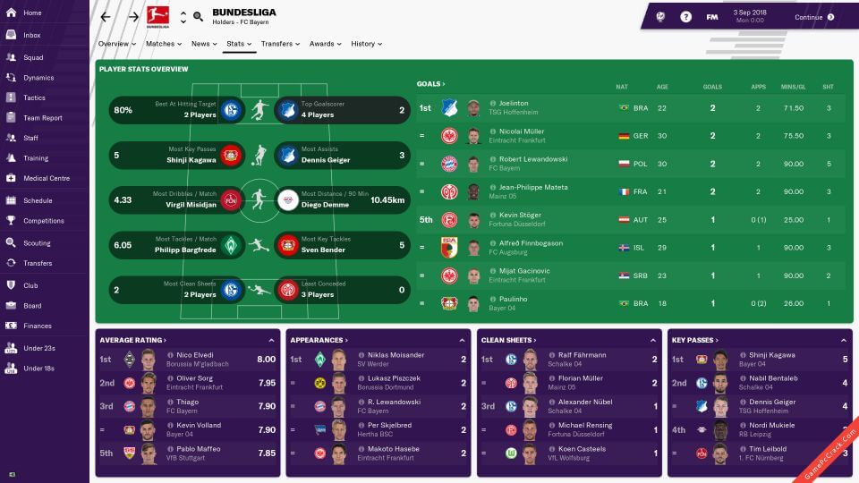football-manager-2019-1