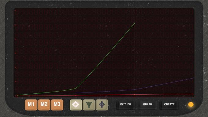 The Devil’s Calculator 